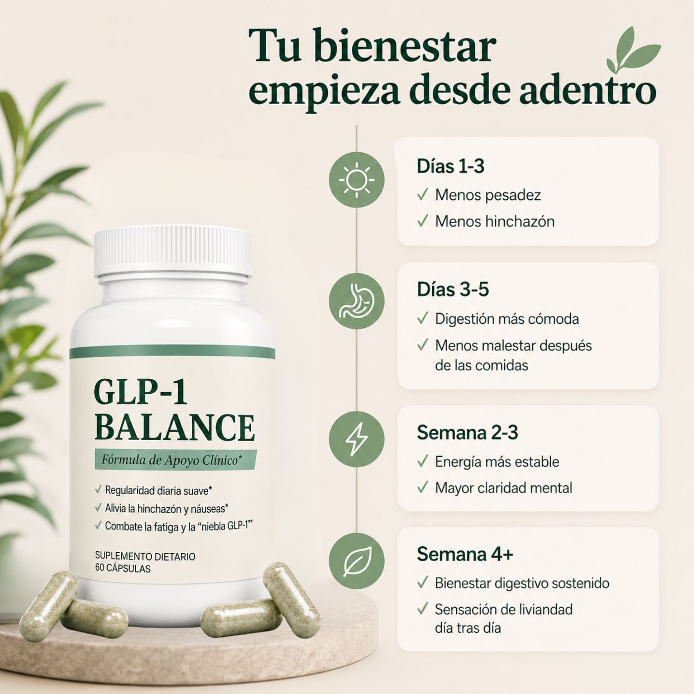 GLP-1 BALANCE | Regularidad, Energía y Confort Digestivo