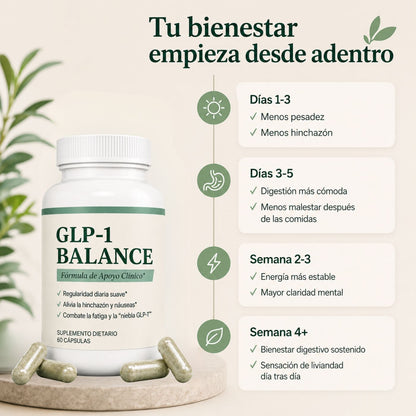 GLP-1 BALANCE | Regularidad, Energía y Confort Digestivo